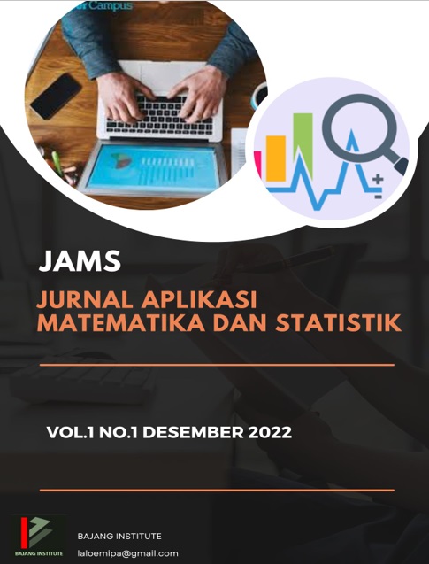 Jurnal Aplikasi Matematika dan Statistik